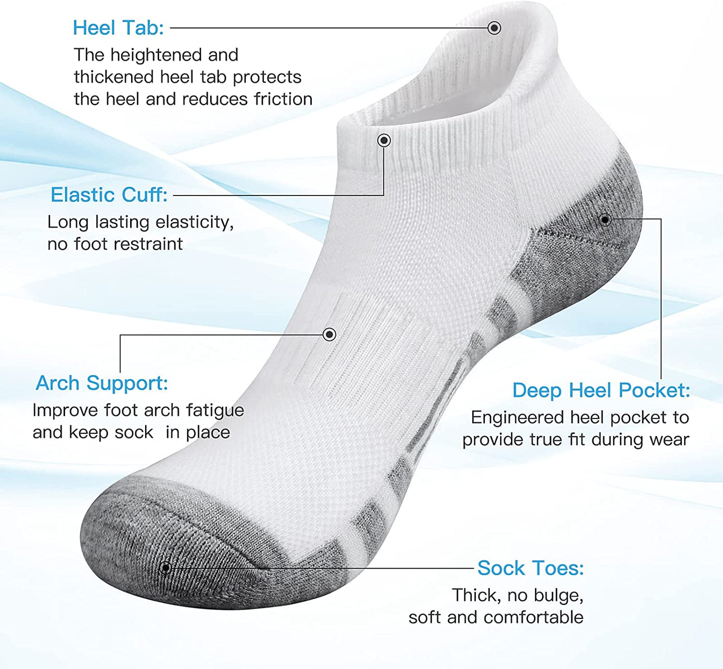 Felicigeely Ankle Athletic Running Socks Low Cut Sports Socks Breathable Cushioned Tab Socks for Men Women 6 Pairs
