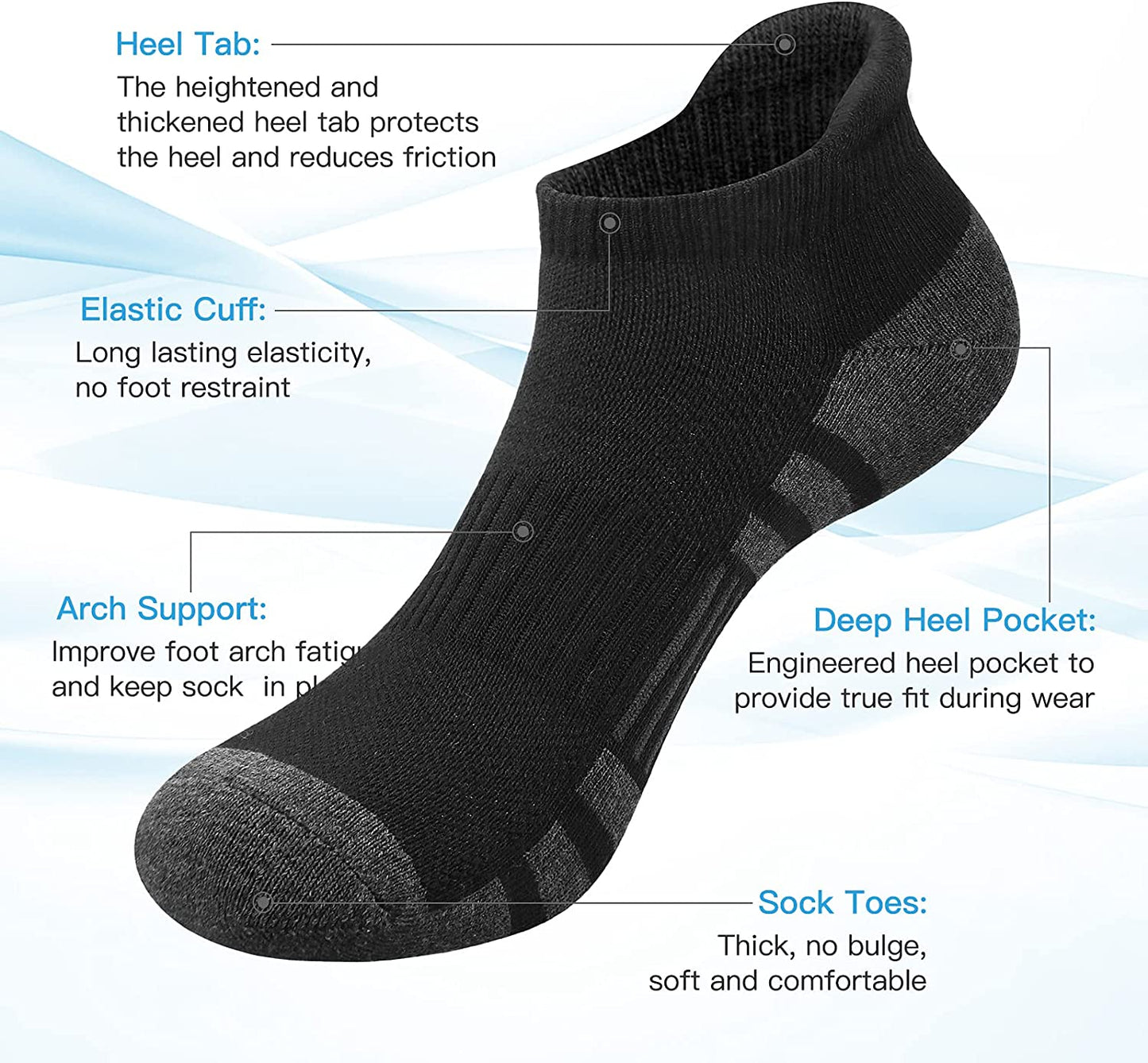 Felicigeely Ankle Athletic Running Socks Low Cut Sports Socks Breathable Cushioned Tab Socks for Men Women 6 Pairs
