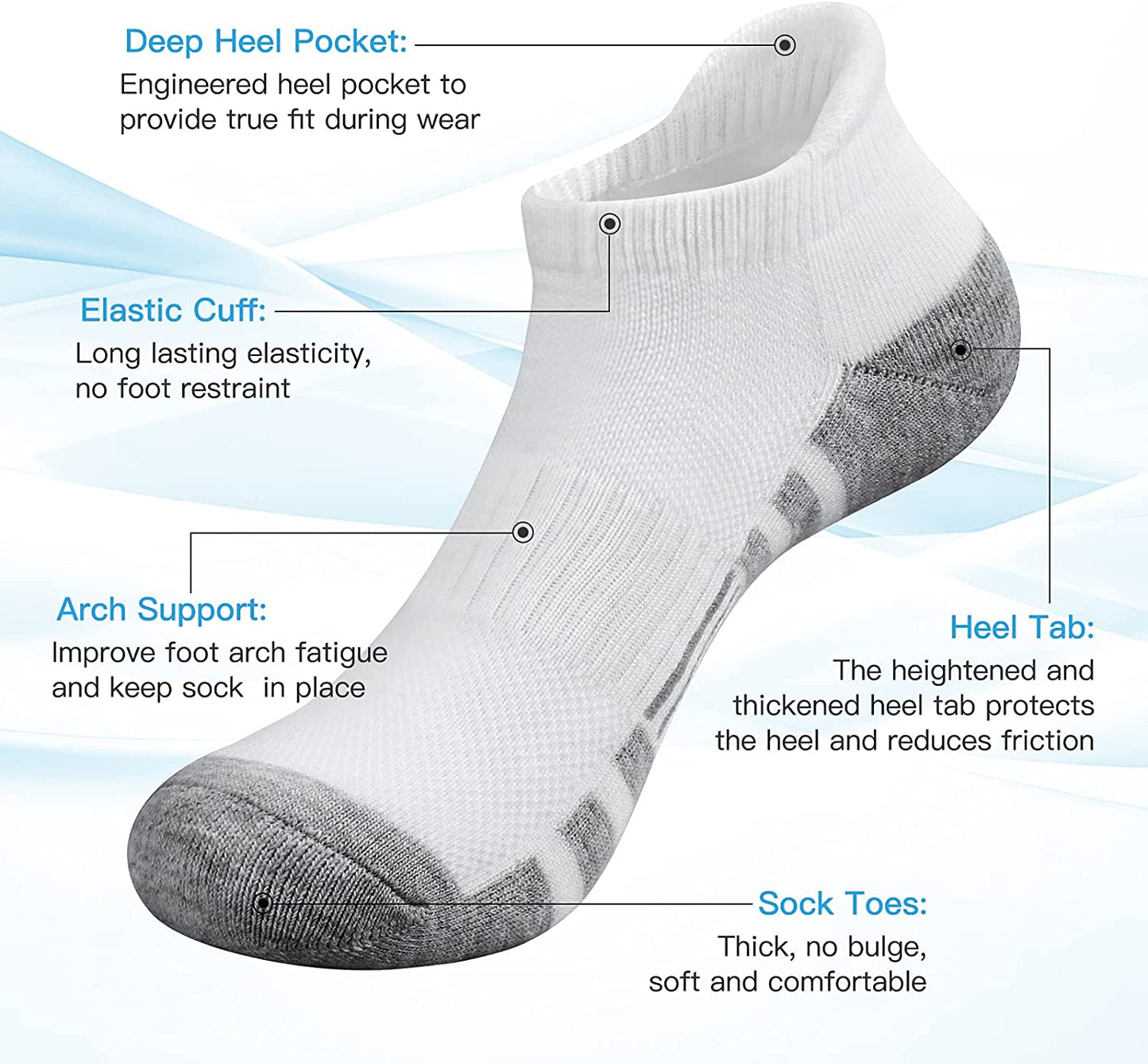 Felicigeely Ankle Athletic Running Socks Low Cut Sports Socks Breathable Cushioned Tab Socks for Men Women 6 Pairs